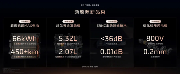进军增程，续航1500公里的智己要凭技术突破自己